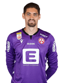 Cican Stankovic