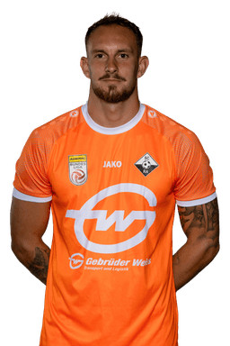 Daniel Antosch